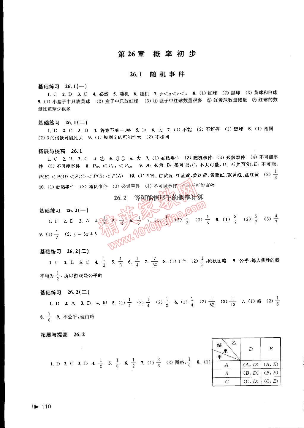 2015年初中数学同步练习九年级下册沪科版 第19页