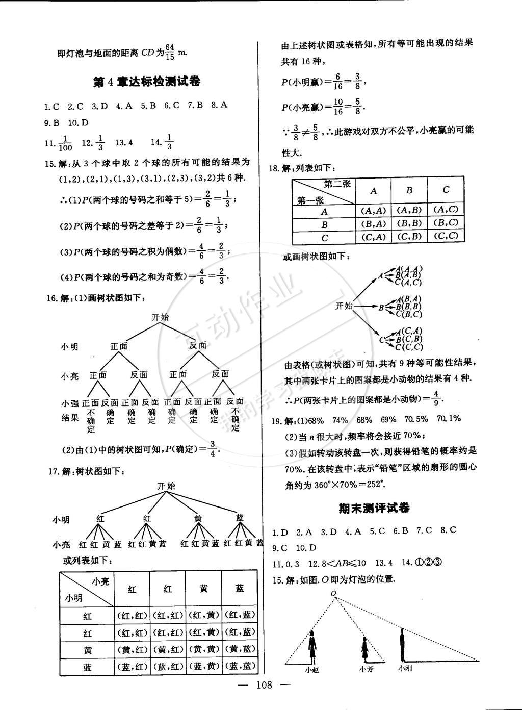 2015年名師三導(dǎo)學練考九年級數(shù)學下冊湘教版 第22頁