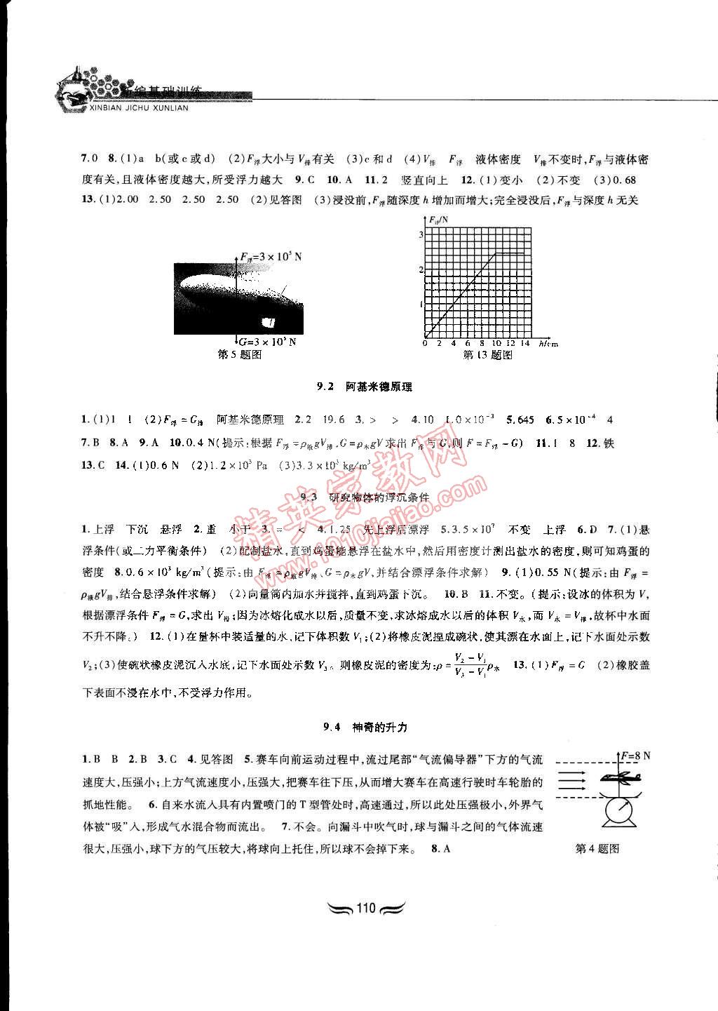 2015年新編基礎(chǔ)訓(xùn)練八年級(jí)物理下冊滬粵版黃山書社 第6頁