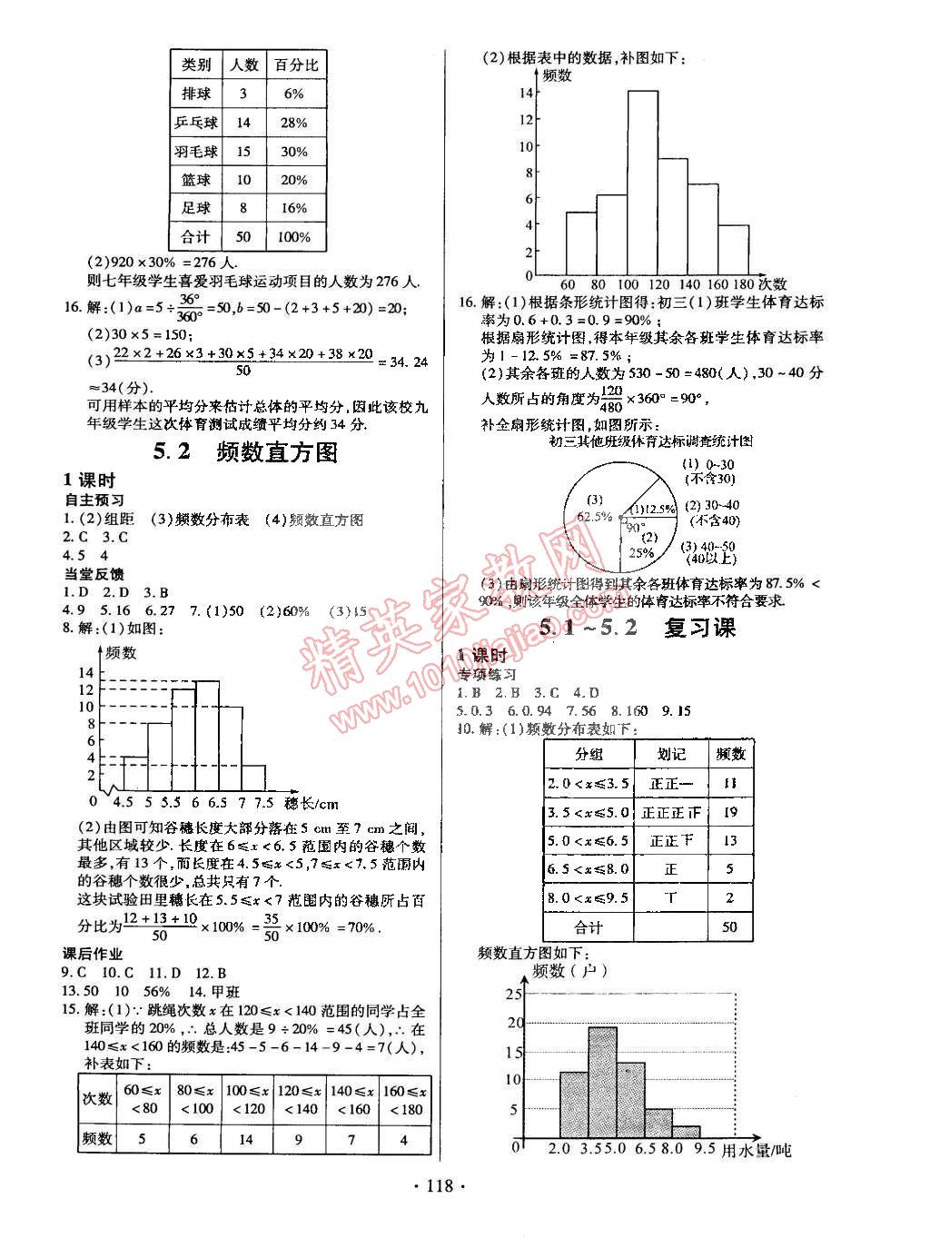 2015年名师三导学练考八年级数学下册湘教版 第14页