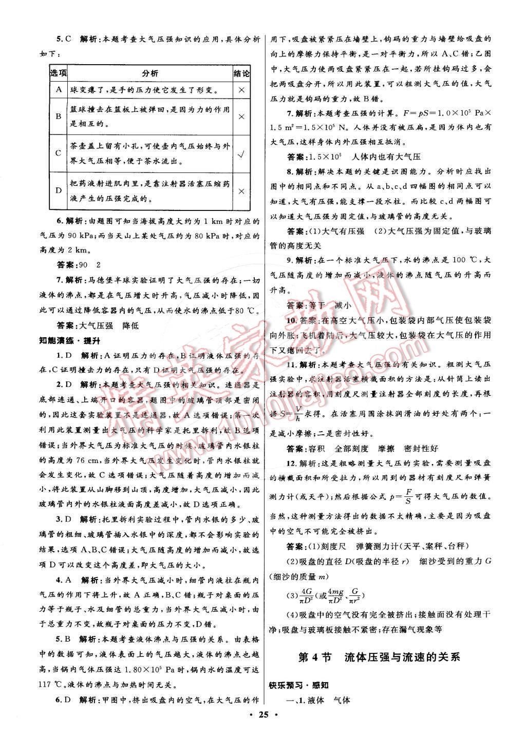 2015年初中同步测控优化设计八年级物理下册人教版 第13页