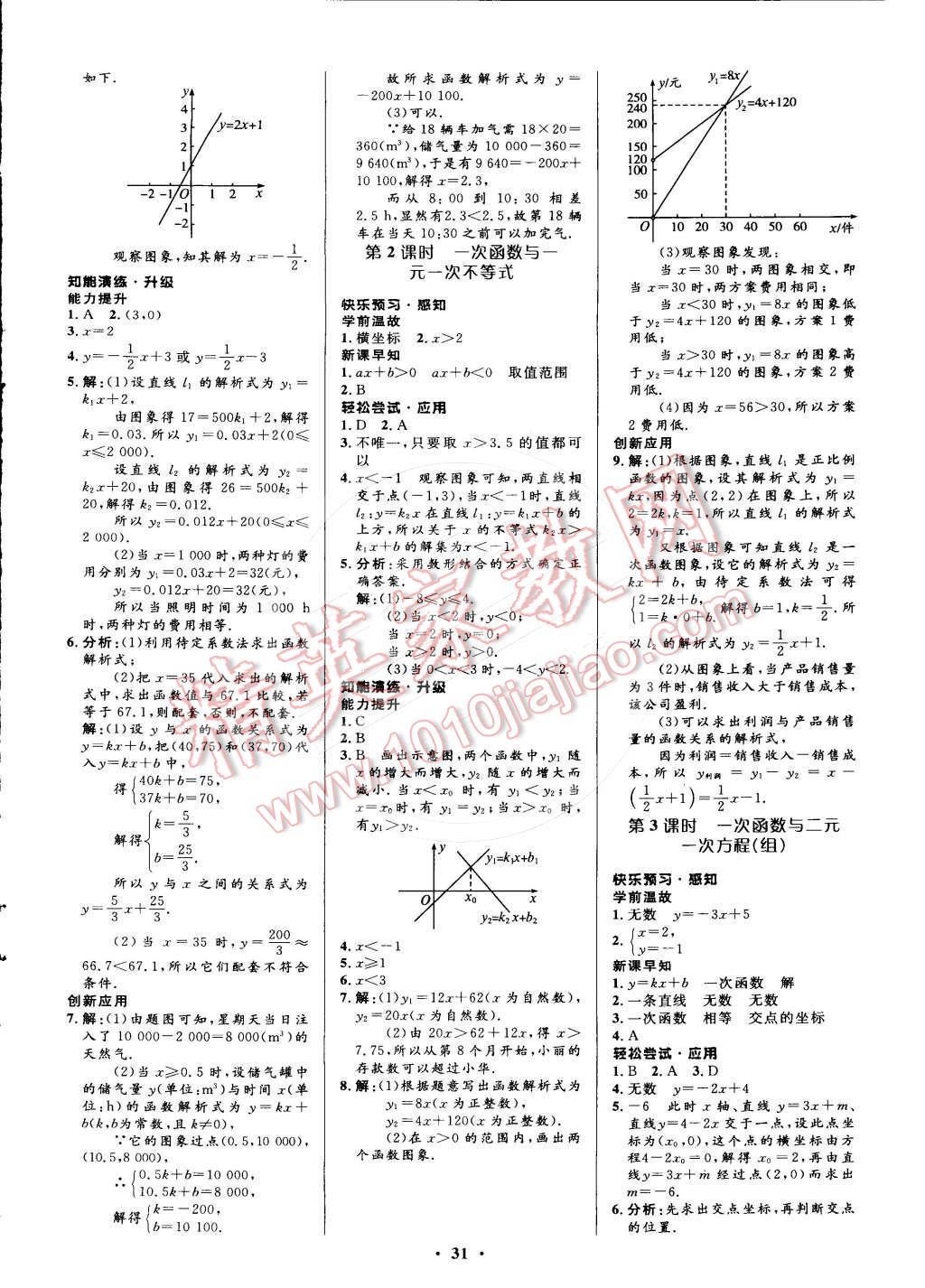 2015年初中同步测控优化设计八年级数学下册人教版 第15页