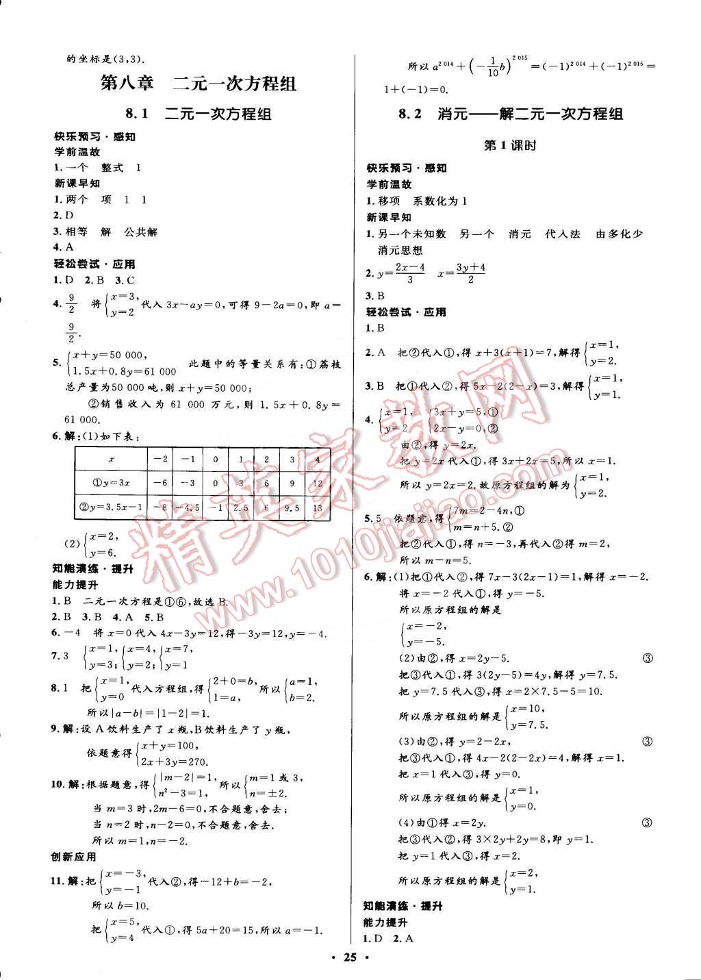 2015年初中同步測(cè)控優(yōu)化設(shè)計(jì)七年級(jí)數(shù)學(xué)下冊(cè)人教版 第11頁(yè)