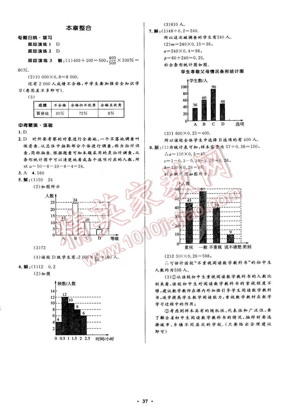 2015年初中同步测控优化设计七年级数学下册人教版 第23页