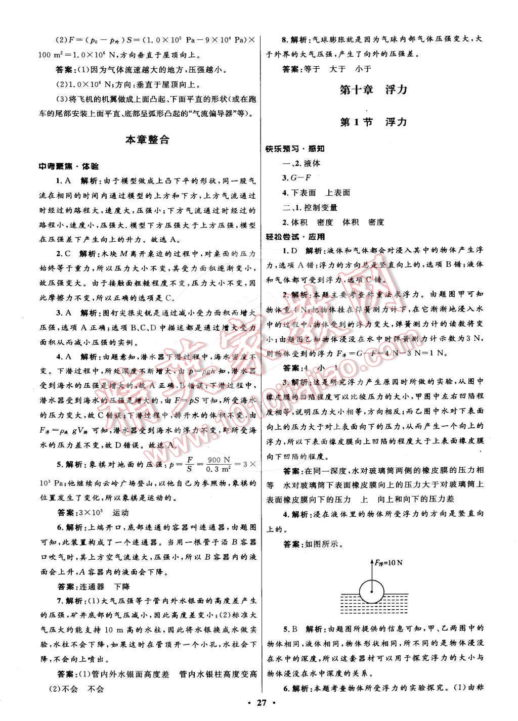 2015年初中同步測(cè)控優(yōu)化設(shè)計(jì)八年級(jí)物理下冊(cè)人教版 第15頁