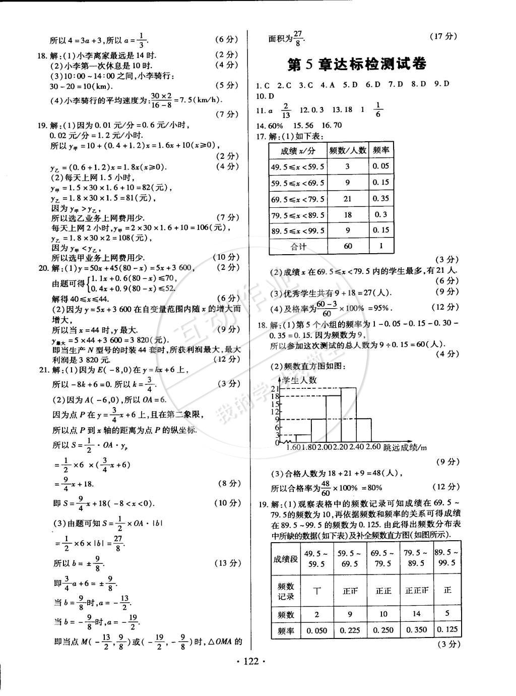 2015年名师三导学练考八年级数学下册湘教版 第18页