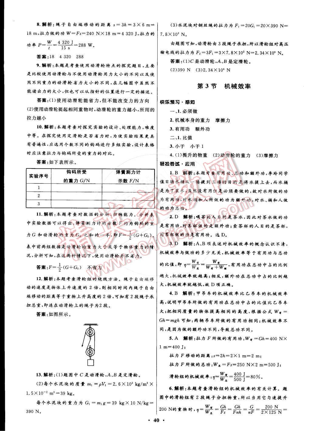 2015年初中同步测控优化设计八年级物理下册人教版 第28页