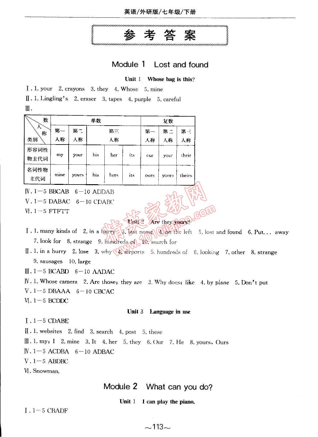 2015年新編基礎(chǔ)訓(xùn)練七年級英語下冊外研版 第1頁