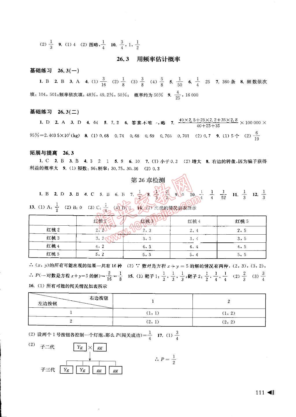 2015年初中数学同步练习九年级下册沪科版 第9页