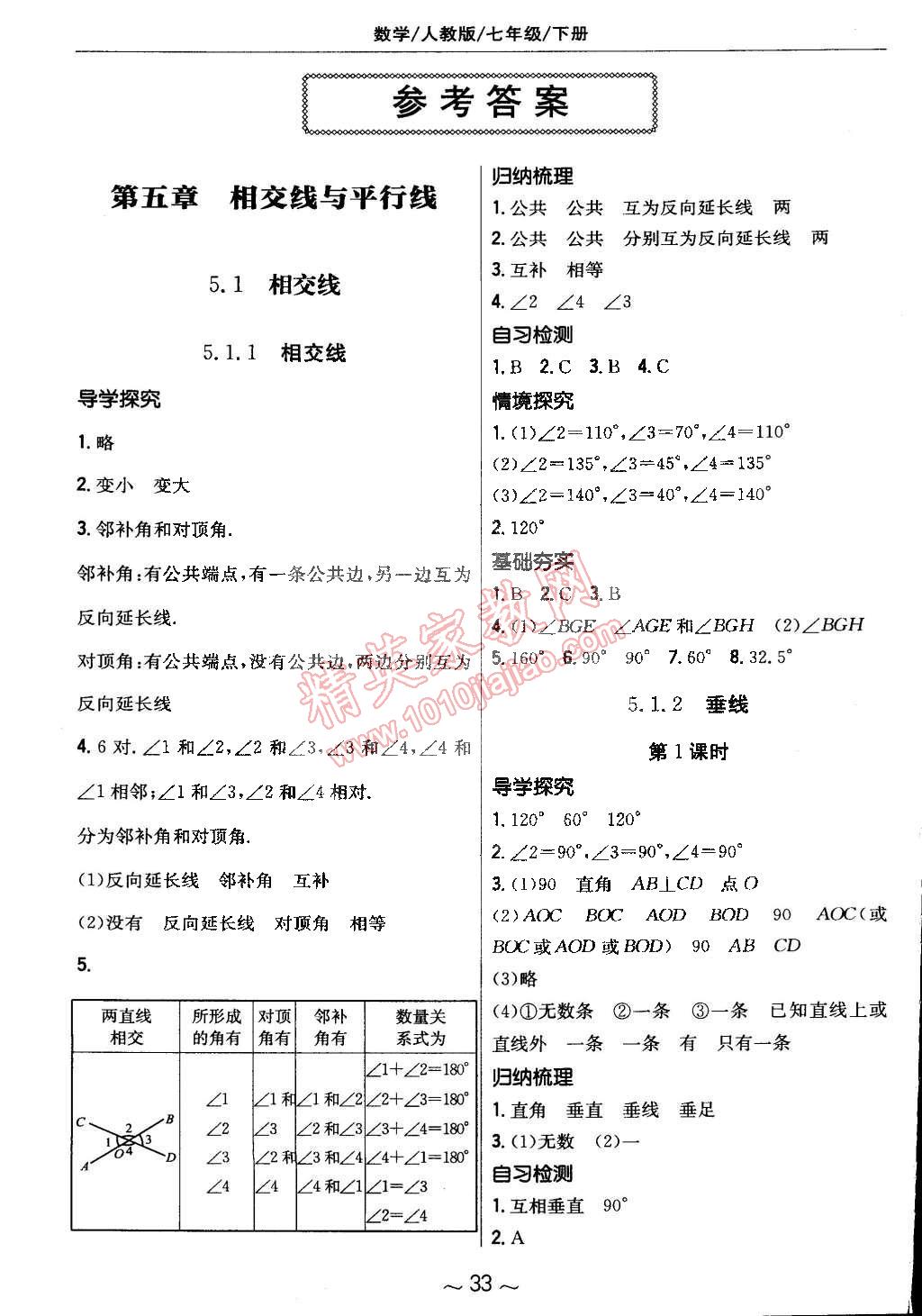 2015年新編基礎(chǔ)訓(xùn)練七年級(jí)數(shù)學(xué)下冊(cè)人教版 第1頁(yè)