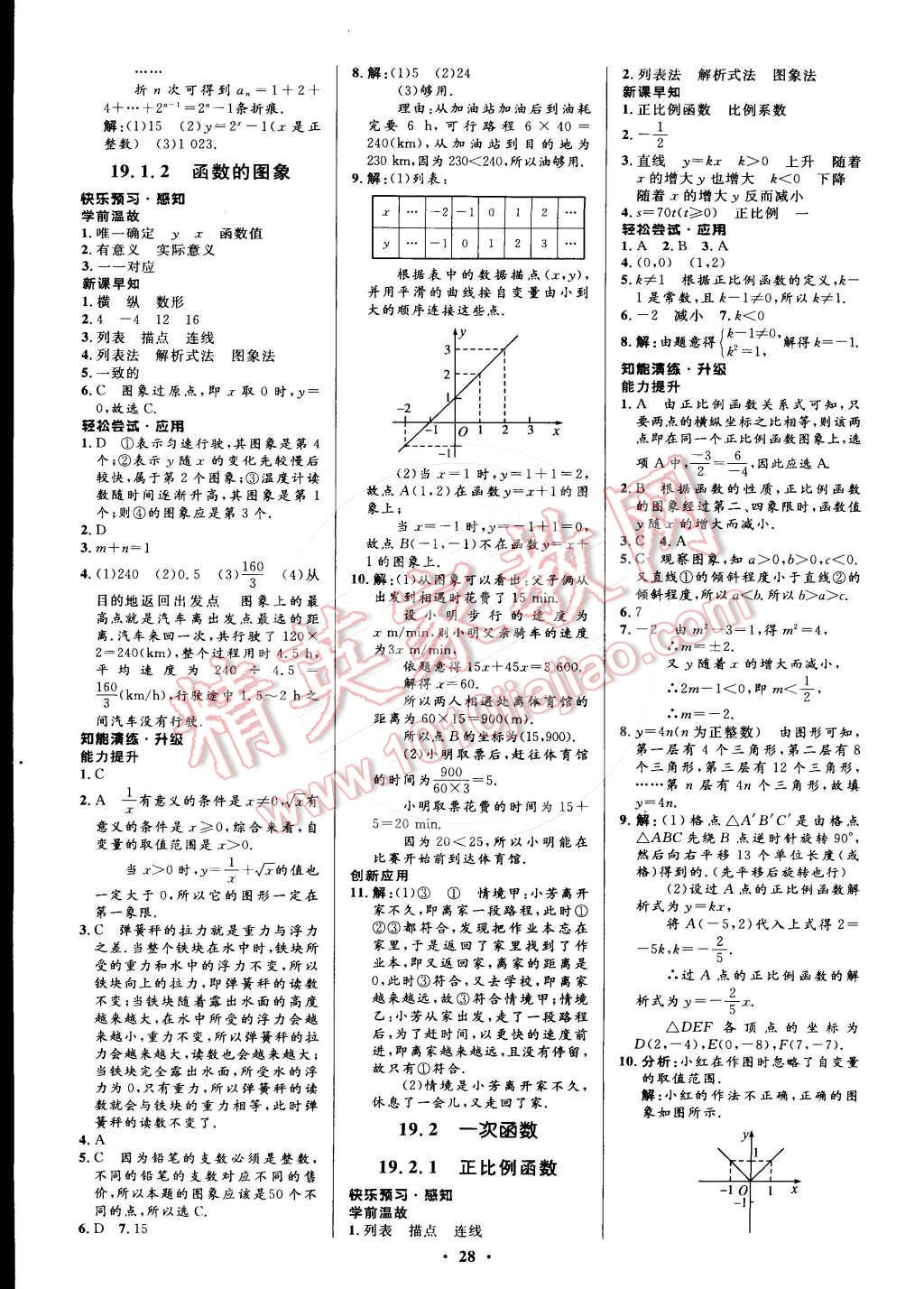 2015年初中同步测控优化设计八年级数学下册人教版 第12页