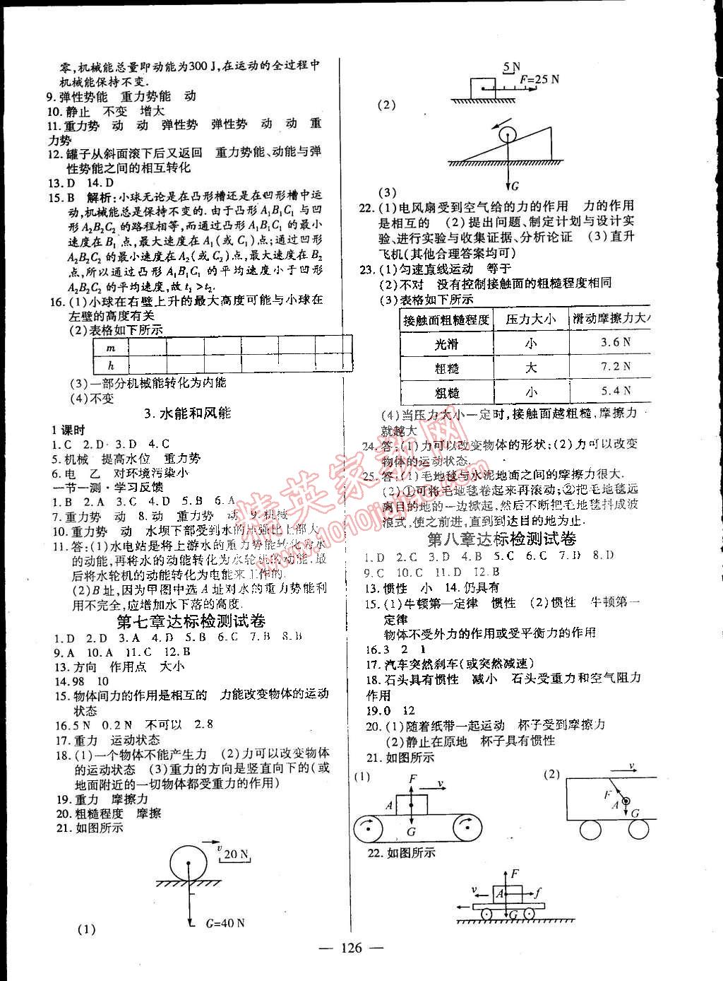 2015年名師三導(dǎo)學(xué)練考八年級(jí)物理下冊(cè)教科版 第12頁