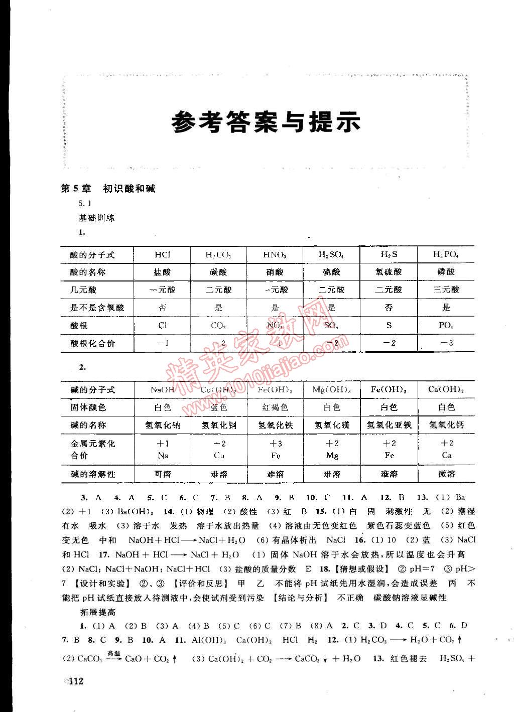 2015年新思路輔導(dǎo)與訓(xùn)練九年級(jí)化學(xué)第二學(xué)期 第1頁(yè)