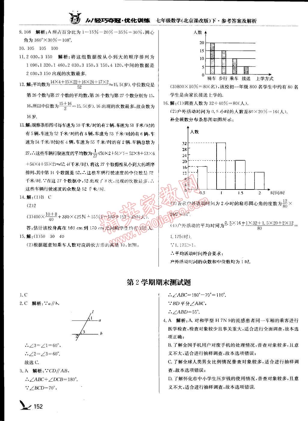 2015年1加1輕巧奪冠優(yōu)化訓(xùn)練七年級(jí)數(shù)學(xué)下冊(cè)北京課改版銀版 第31頁(yè)