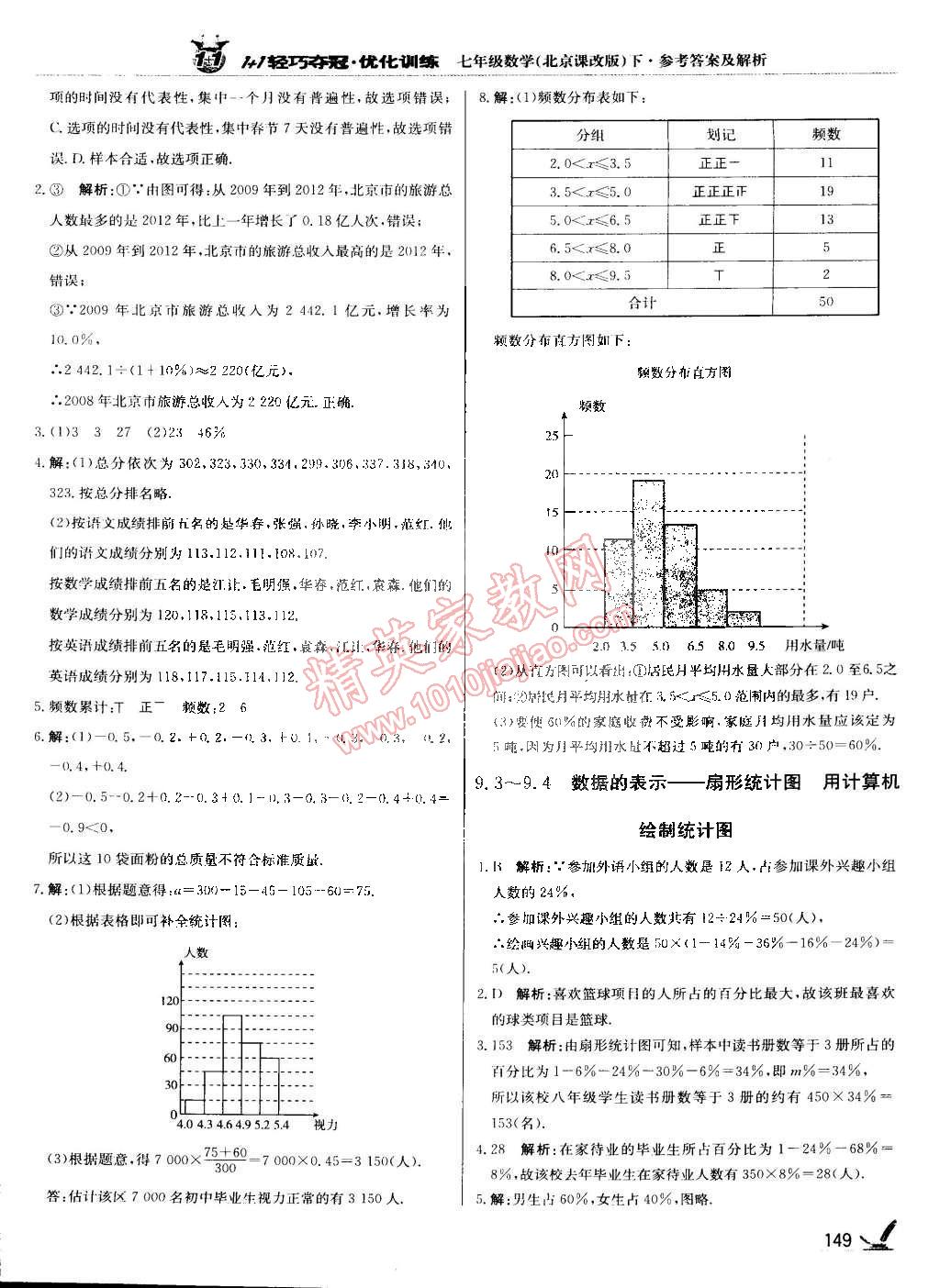 2015年1加1輕巧奪冠優(yōu)化訓(xùn)練七年級(jí)數(shù)學(xué)下冊(cè)北京課改版銀版 第28頁