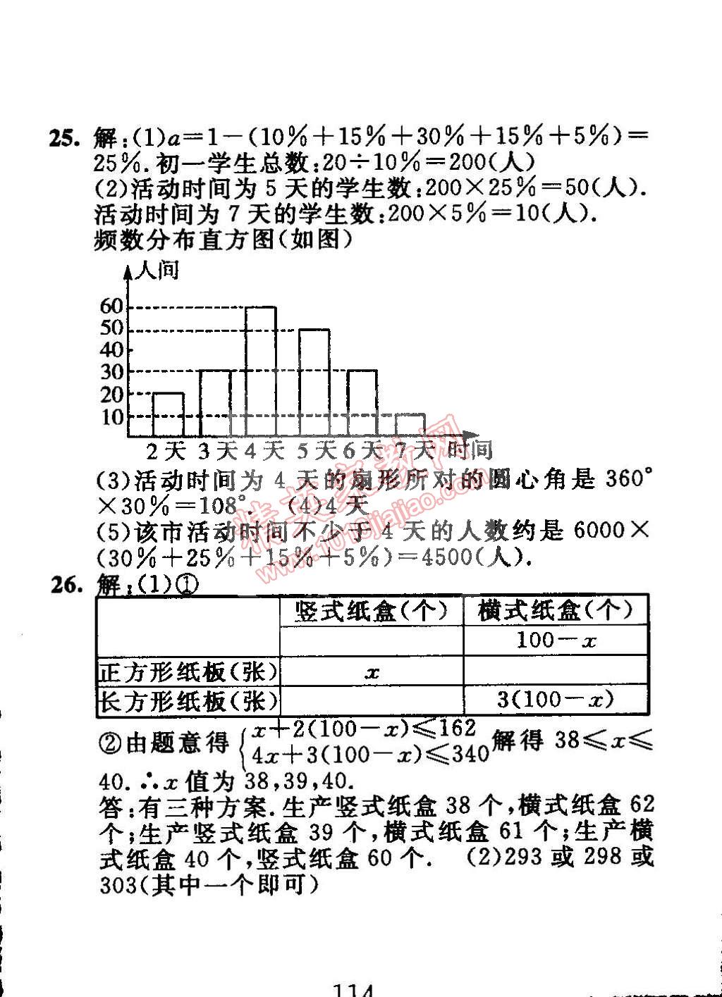 2015年高分計劃一卷通七年級數(shù)學下冊 第44頁