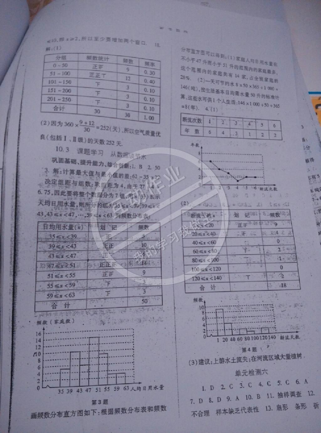 2014年同步训练七年级数学下册人教版河北人民出版社 第15页