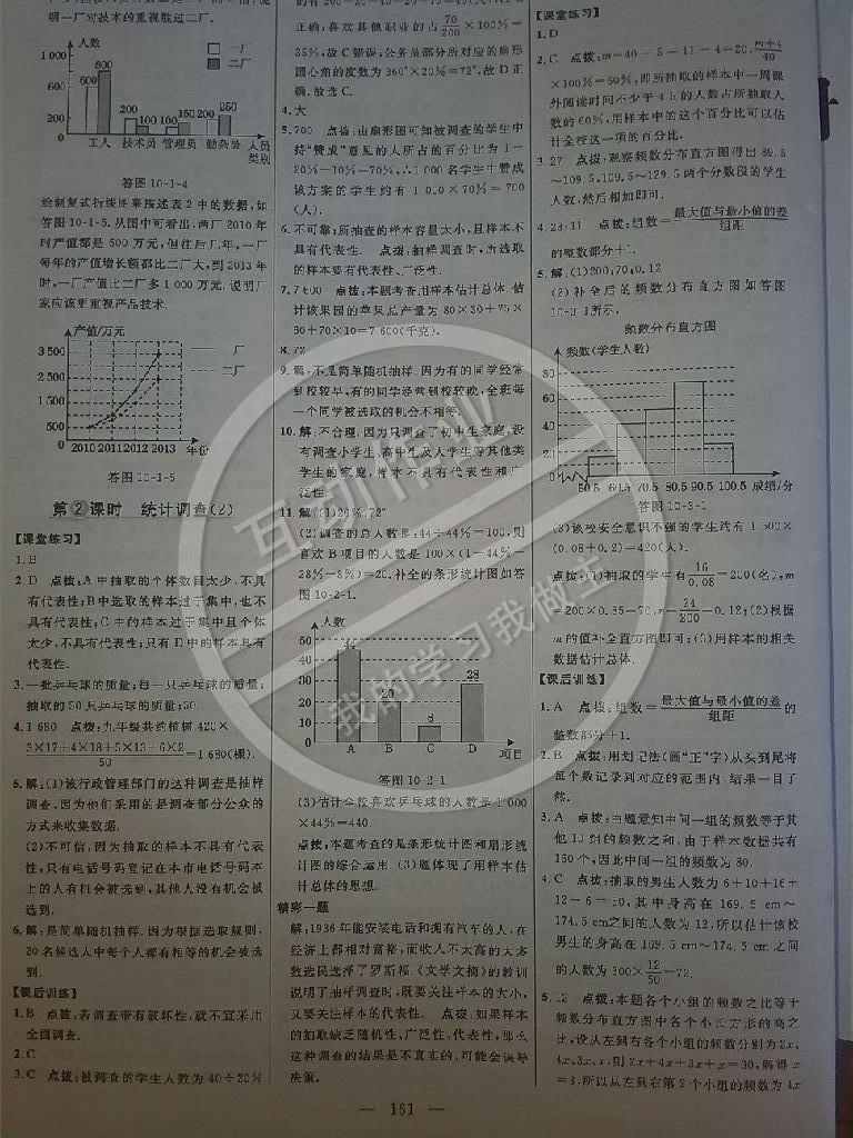 2015年點撥訓(xùn)練七年級數(shù)學(xué)下冊人教版 第65頁