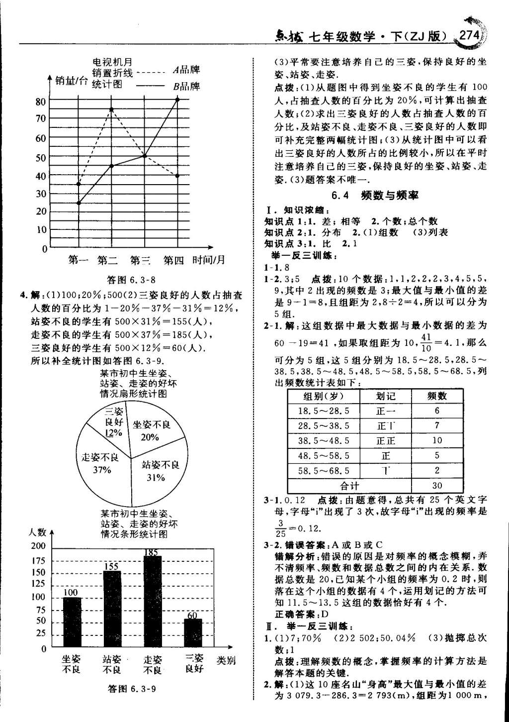 2015年特高級(jí)教師點(diǎn)撥七年級(jí)數(shù)學(xué)下冊(cè)浙教版 第63頁(yè)