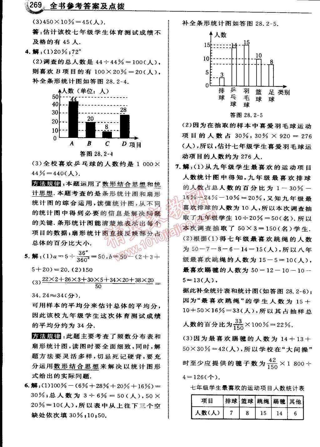 2015年特高級教師點撥九年級數(shù)學下冊華師大版 第127頁