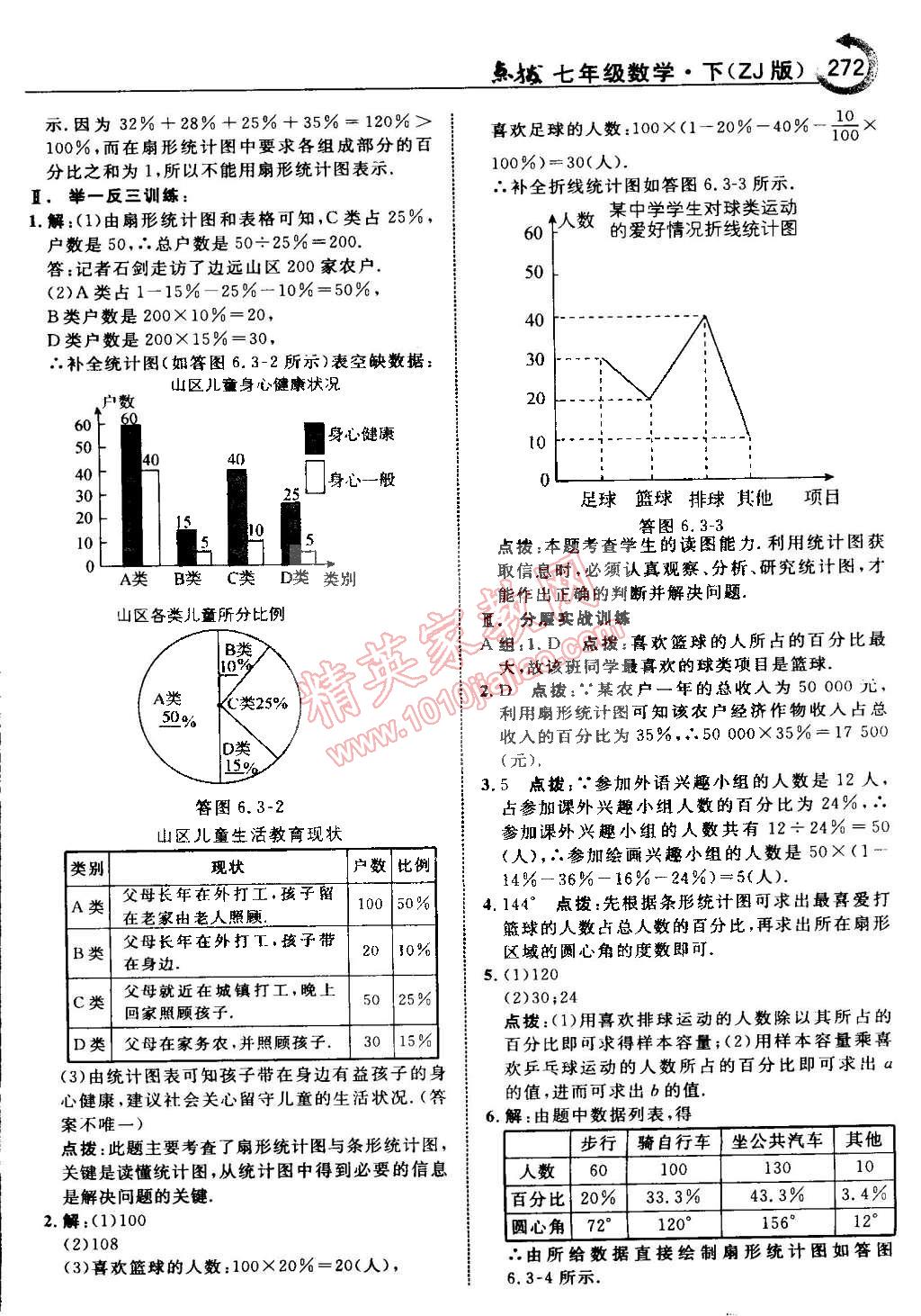 2015年特高級(jí)教師點(diǎn)撥七年級(jí)數(shù)學(xué)下冊浙教版 第61頁