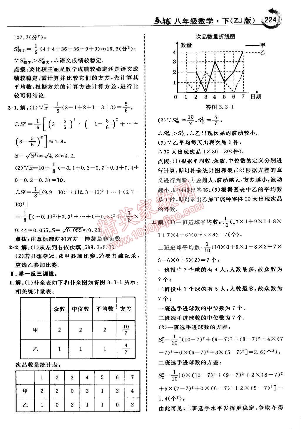 2015年特高級教師點撥八年級數(shù)學下冊浙教版 第31頁