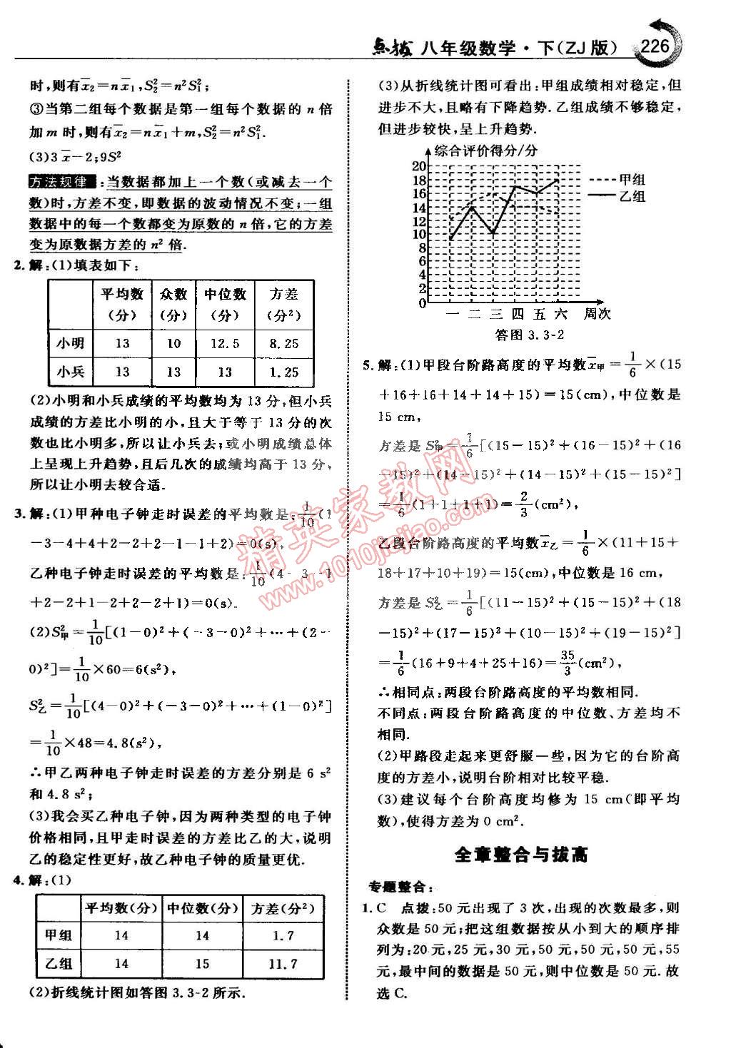 2015年特高級教師點(diǎn)撥八年級數(shù)學(xué)下冊浙教版 第33頁