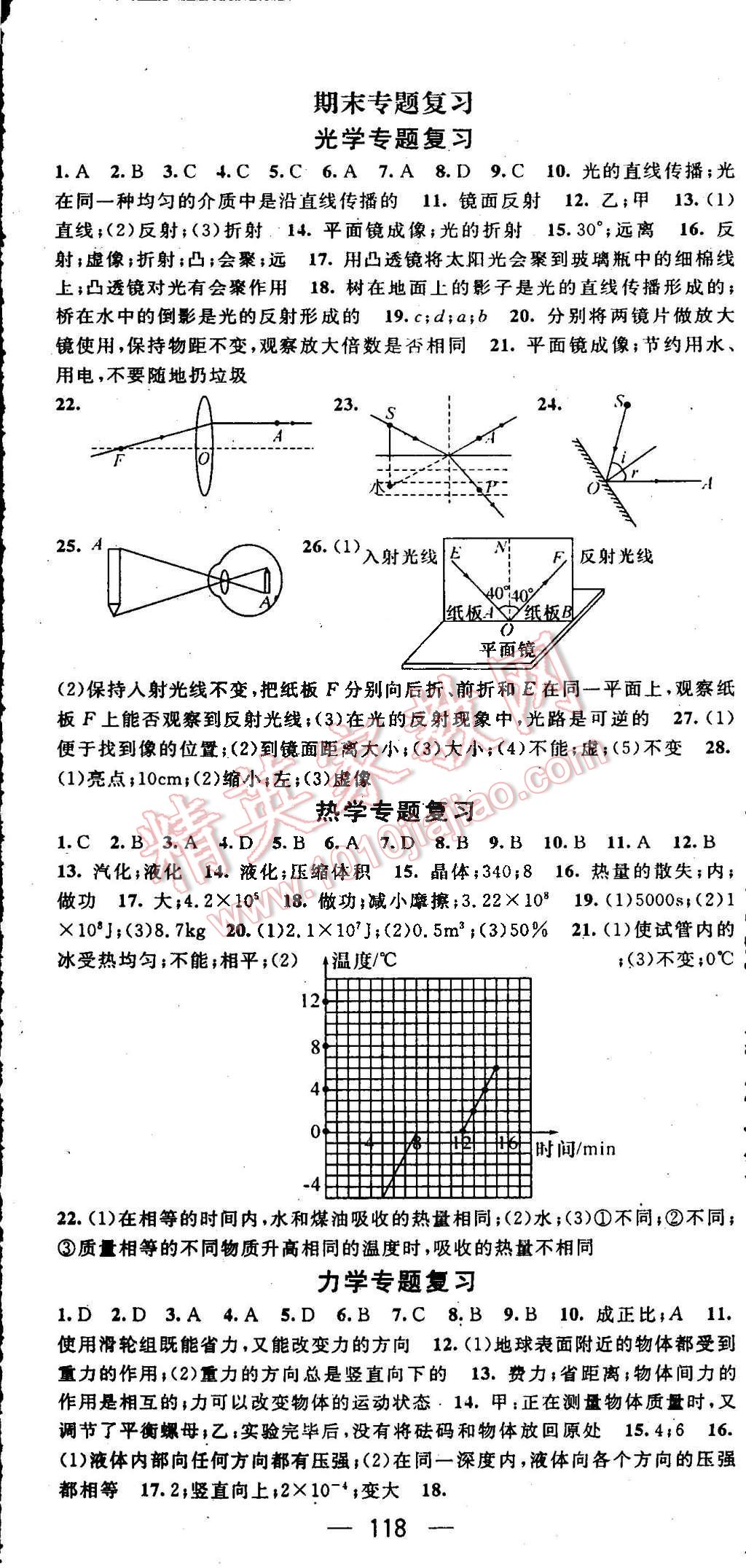 2015年名師測(cè)控九年級(jí)物理下冊(cè)滬科版 第8頁