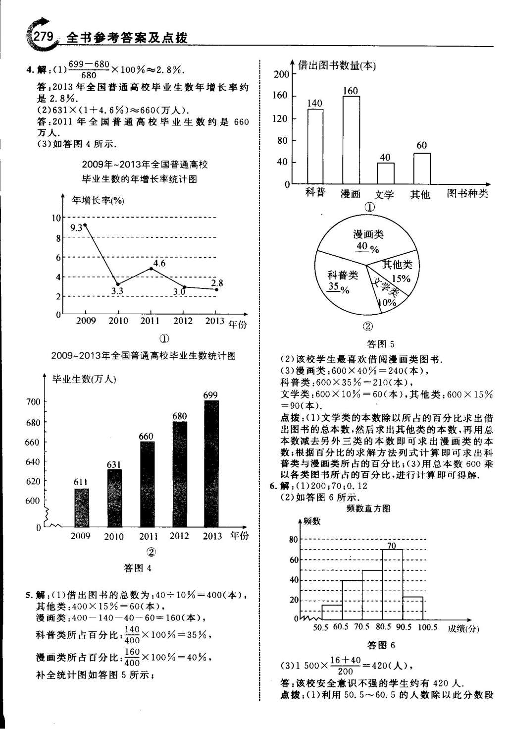 2015年特高級(jí)教師點(diǎn)撥七年級(jí)數(shù)學(xué)下冊(cè)浙教版 第68頁(yè)