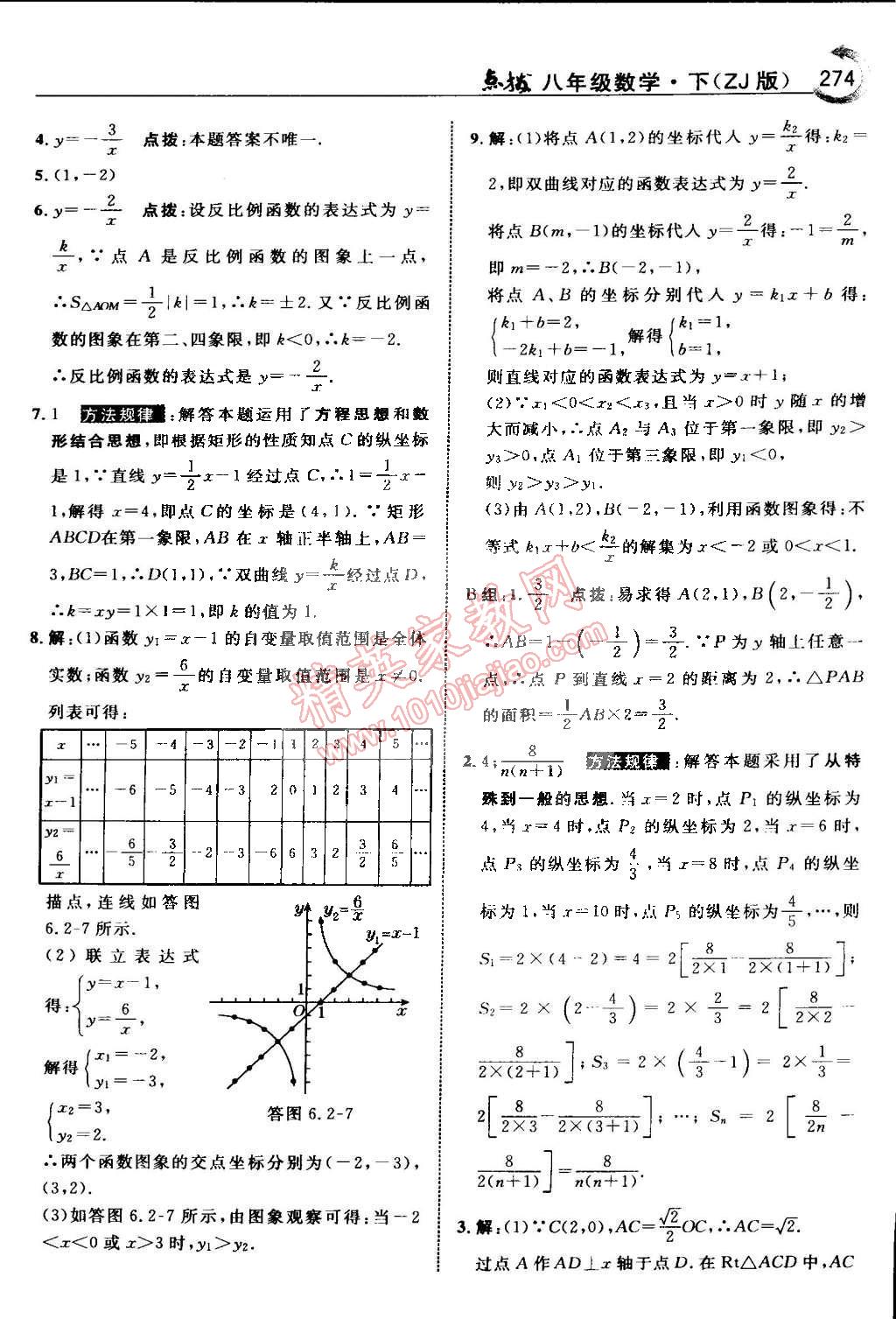 2015年特高級教師點撥八年級數(shù)學(xué)下冊浙教版 第84頁