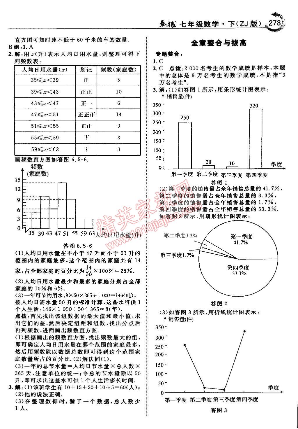 2015年特高級(jí)教師點(diǎn)撥七年級(jí)數(shù)學(xué)下冊(cè)浙教版 第67頁(yè)