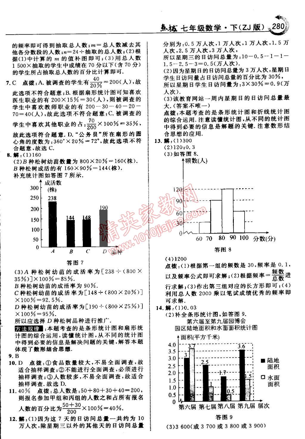 2015年特高級(jí)教師點(diǎn)撥七年級(jí)數(shù)學(xué)下冊(cè)浙教版 第69頁(yè)