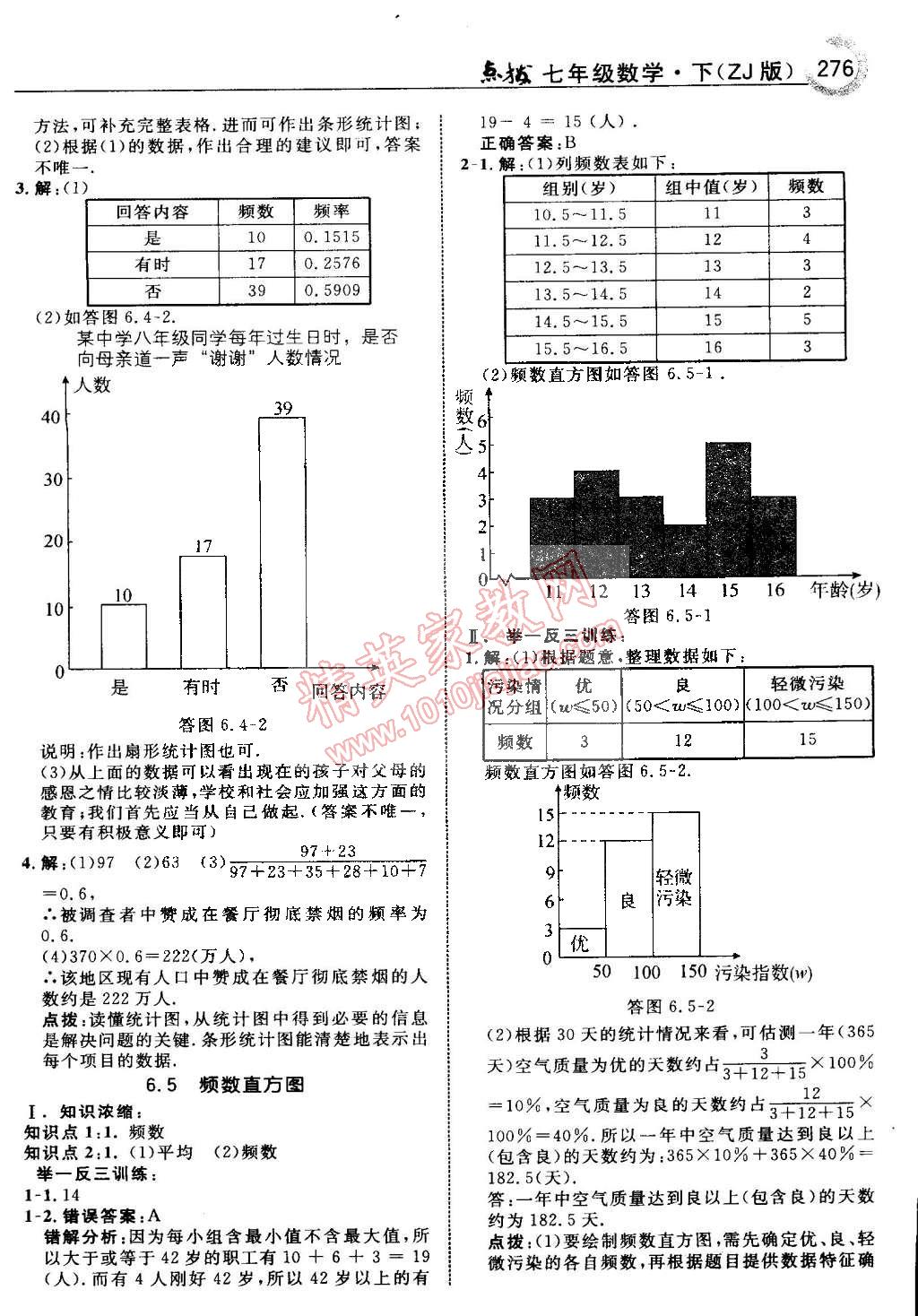 2015年特高級教師點(diǎn)撥七年級數(shù)學(xué)下冊浙教版 第65頁