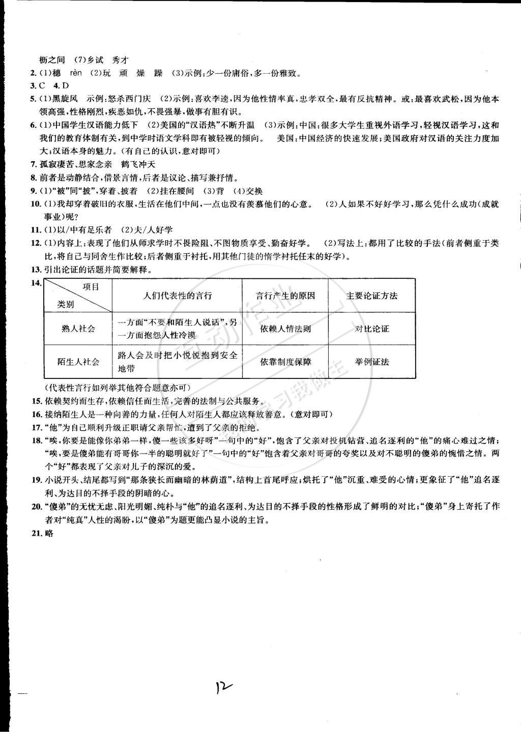 2015年金鑰匙沖刺名校大試卷八年級(jí)語文下冊國標(biāo)江蘇版 第12頁