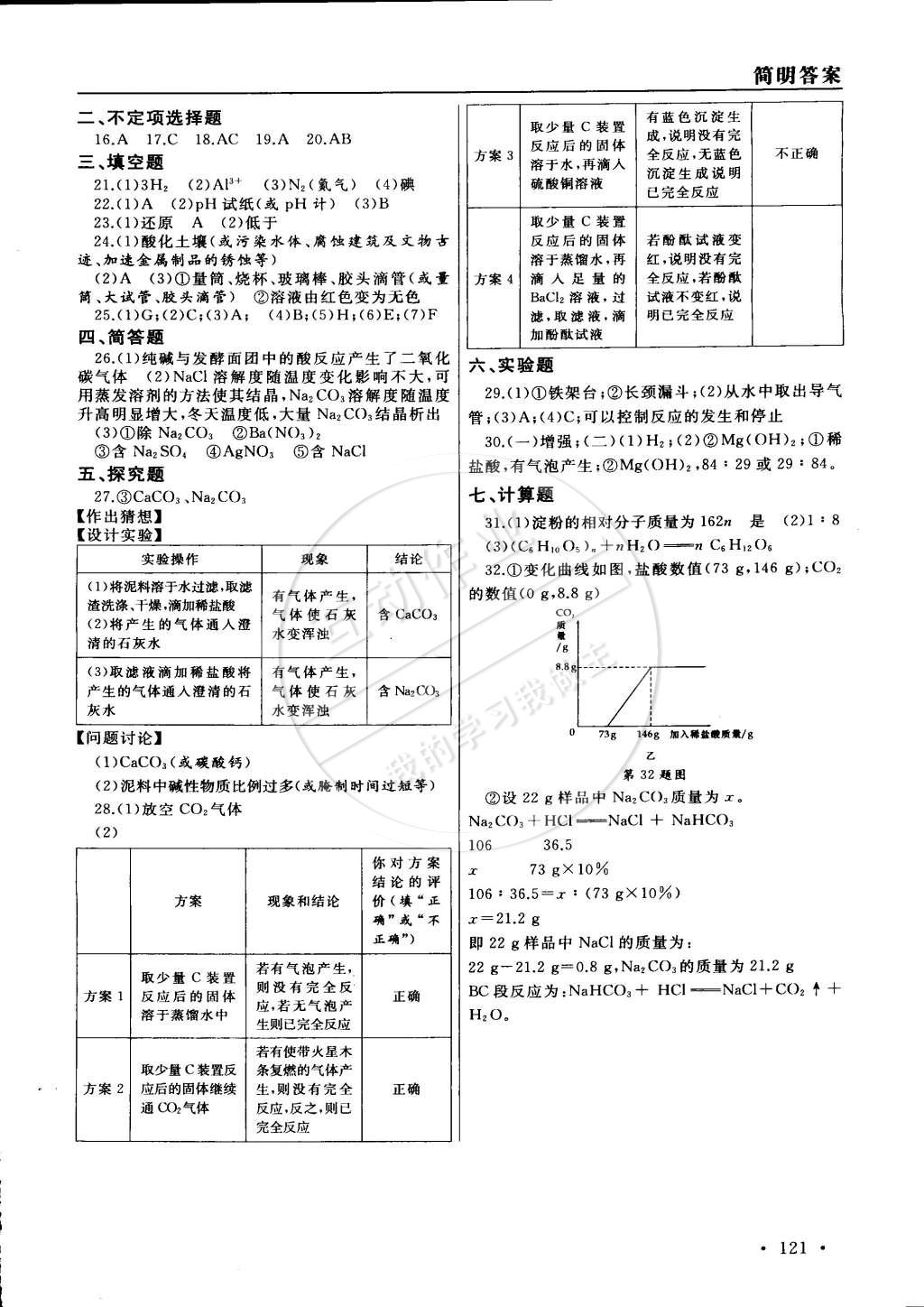 2015年為了燦爛的明天同步訓(xùn)練與拓展九年級化學下冊滬教版 第13頁