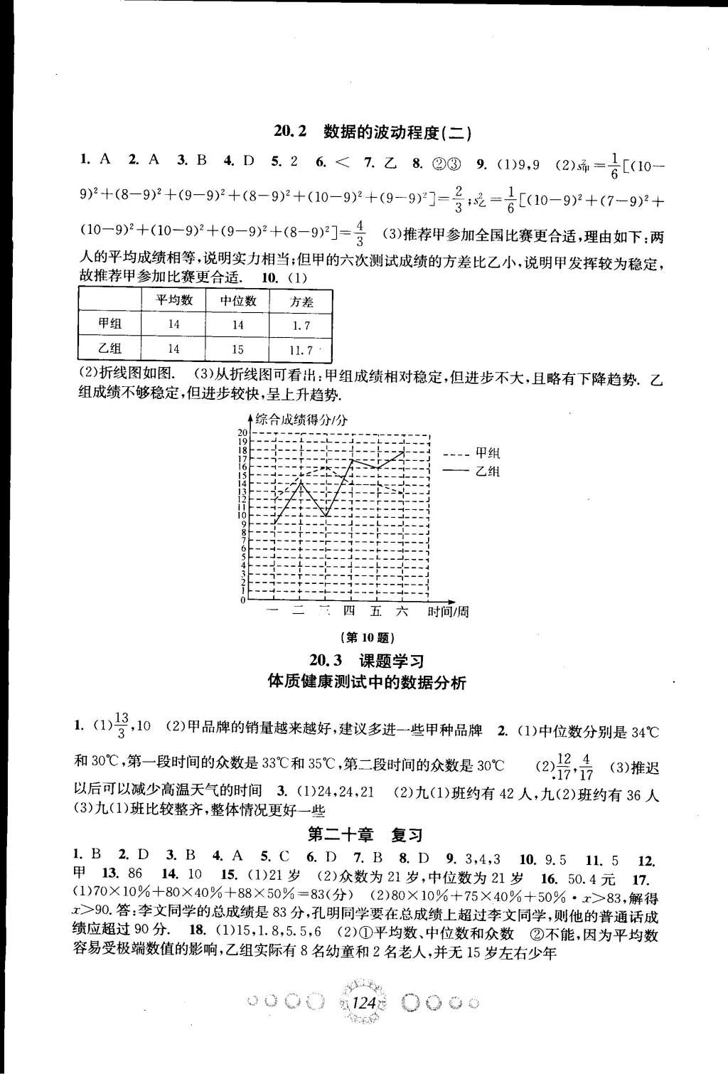 2015年教學(xué)練新同步練習(xí)八年級數(shù)學(xué)下冊人教版 第16頁