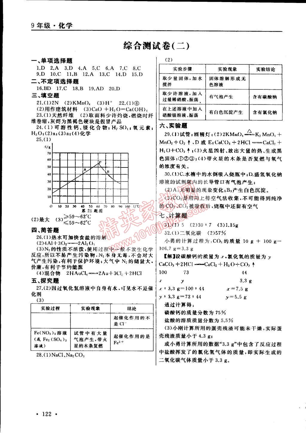 2015年為了燦爛的明天同步訓練與拓展九年級化學下冊滬教版 第14頁