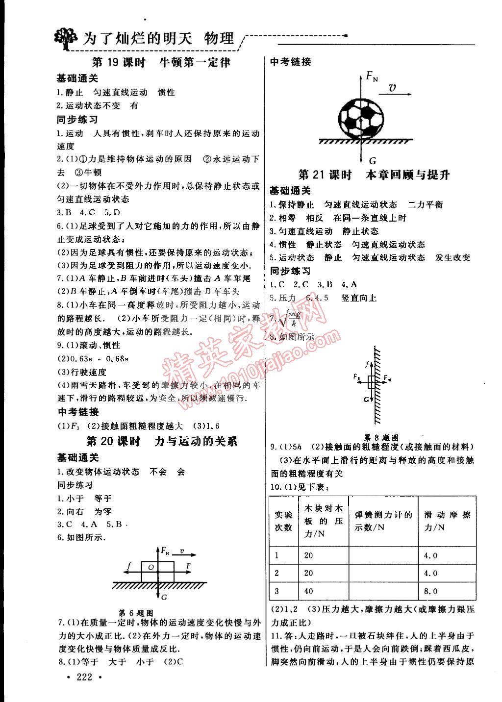 2015年為了燦爛的明天同步訓(xùn)練與拓展八年級物理下冊蘇科版 第9頁