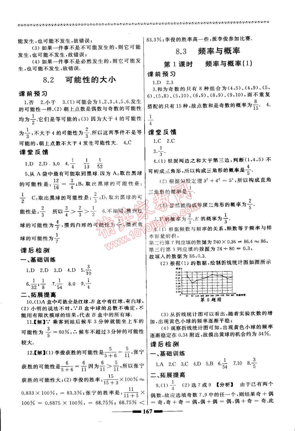 2015年為了燦爛的明天同步訓(xùn)練與拓展八年級(jí)數(shù)學(xué)下冊蘇科版 第3頁