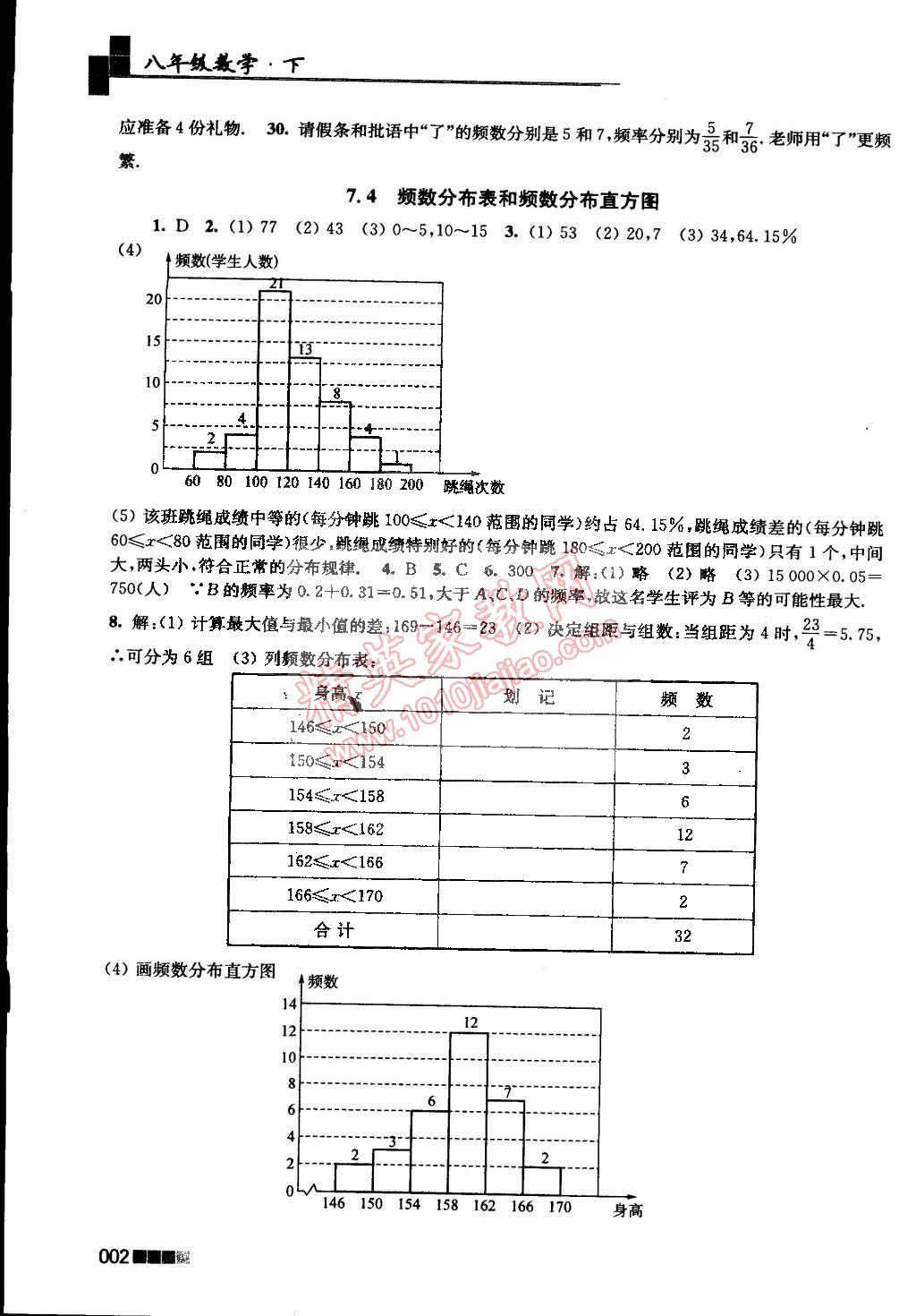 2015年新編金3練八年級數(shù)學(xué)下冊江蘇版 第2頁