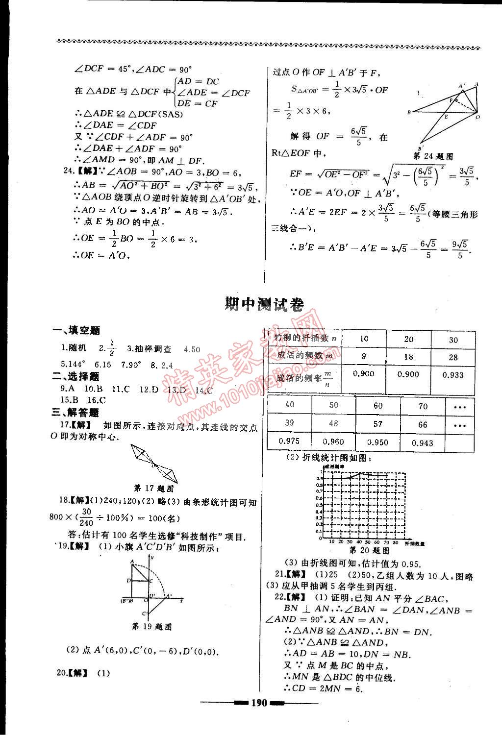 2015年為了燦爛的明天同步訓(xùn)練與拓展八年級數(shù)學(xué)下冊蘇科版 第26頁