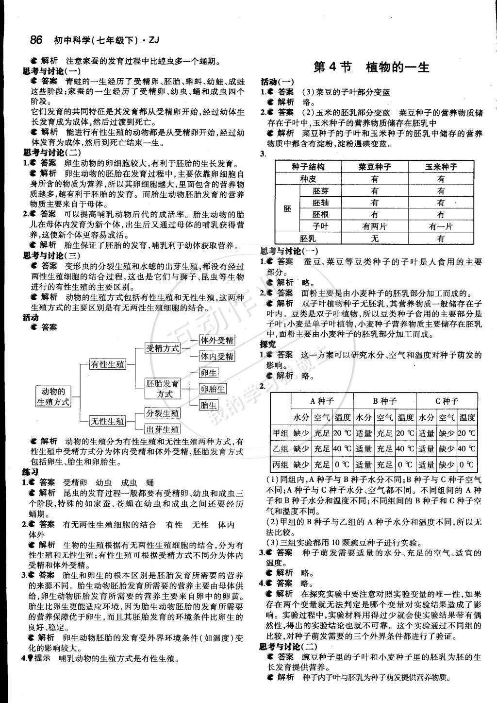 课本七年级科学下册浙教版&nbsp;第2页