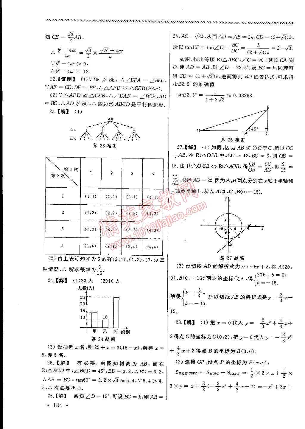 2015年為了燦爛的明天同步訓(xùn)練與拓展九年級(jí)數(shù)學(xué)下冊(cè)蘇科版 第24頁