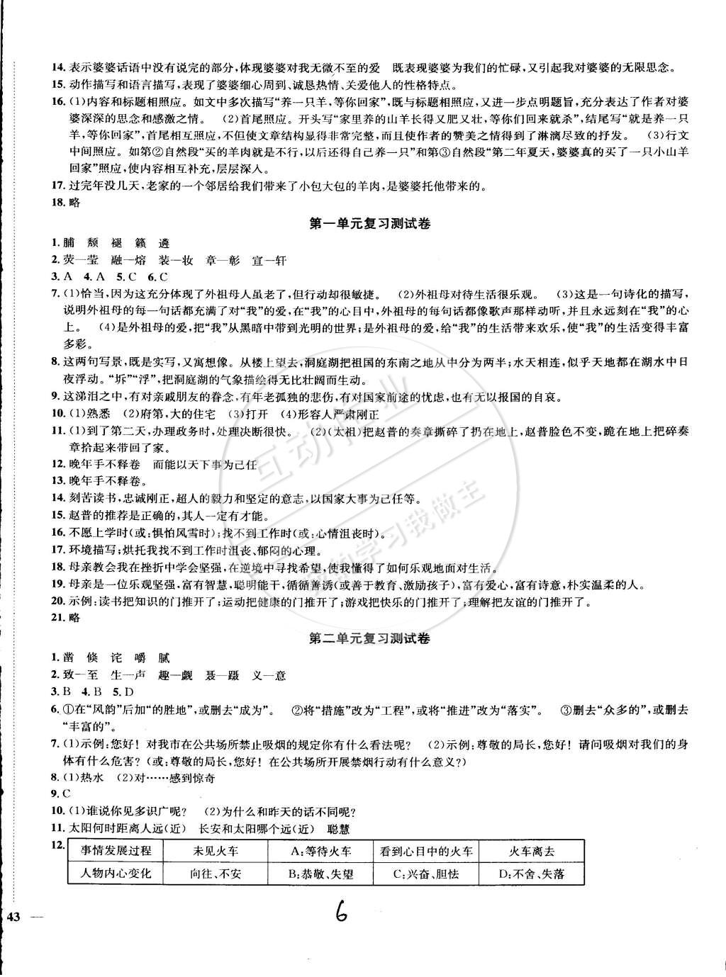 2015年金鑰匙沖刺名校大試卷七年級語文下冊國標江蘇版 第6頁