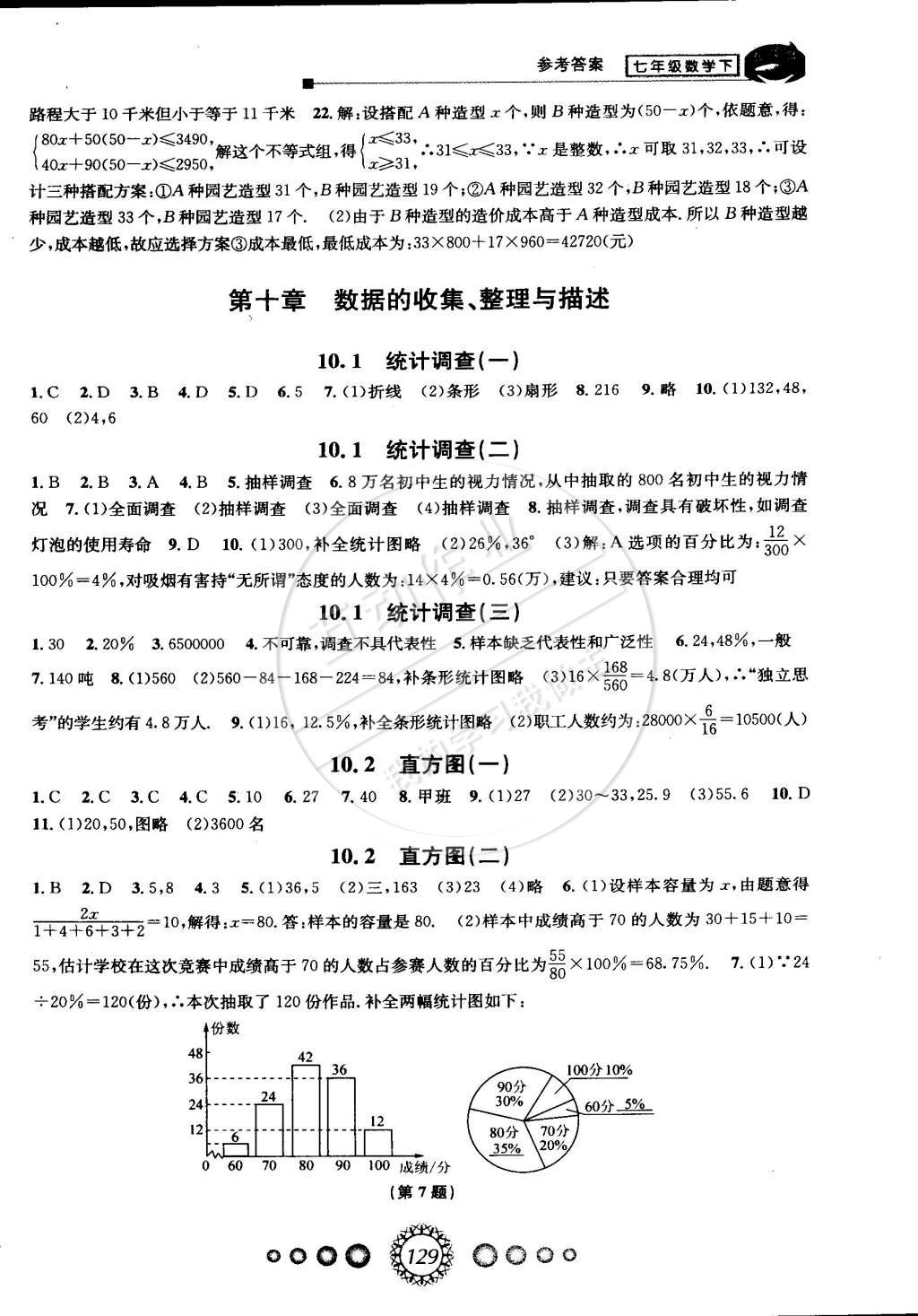 2015年教學(xué)練新同步練習七年級數(shù)學(xué)下冊人教版 第11頁