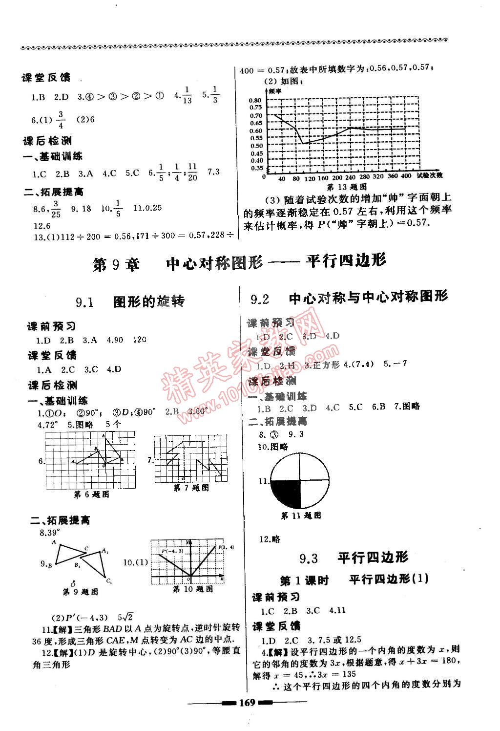 2015年為了燦爛的明天同步訓(xùn)練與拓展八年級(jí)數(shù)學(xué)下冊(cè)蘇科版 第5頁(yè)