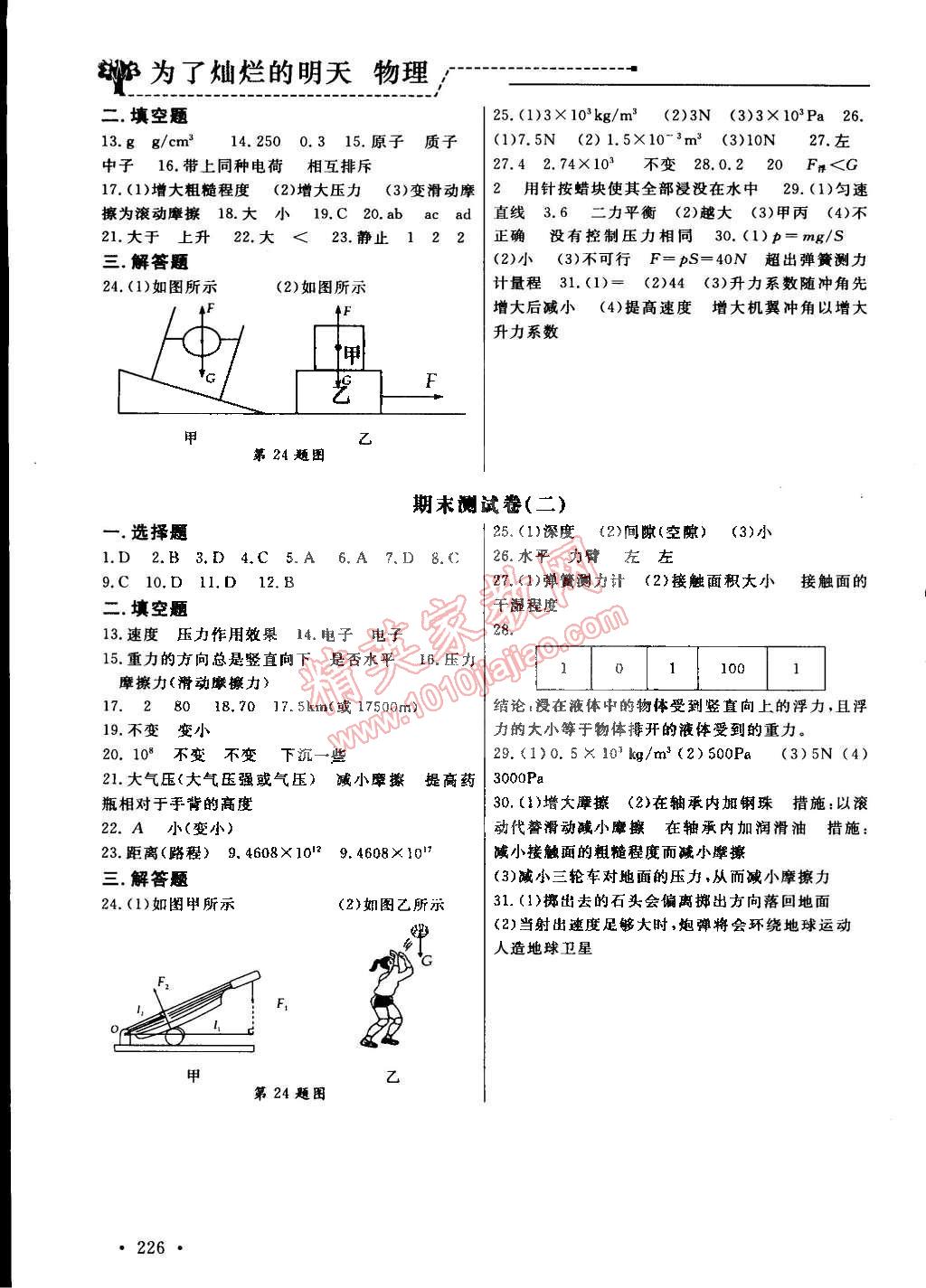 2015年為了燦爛的明天同步訓練與拓展八年級物理下冊蘇科版 第13頁