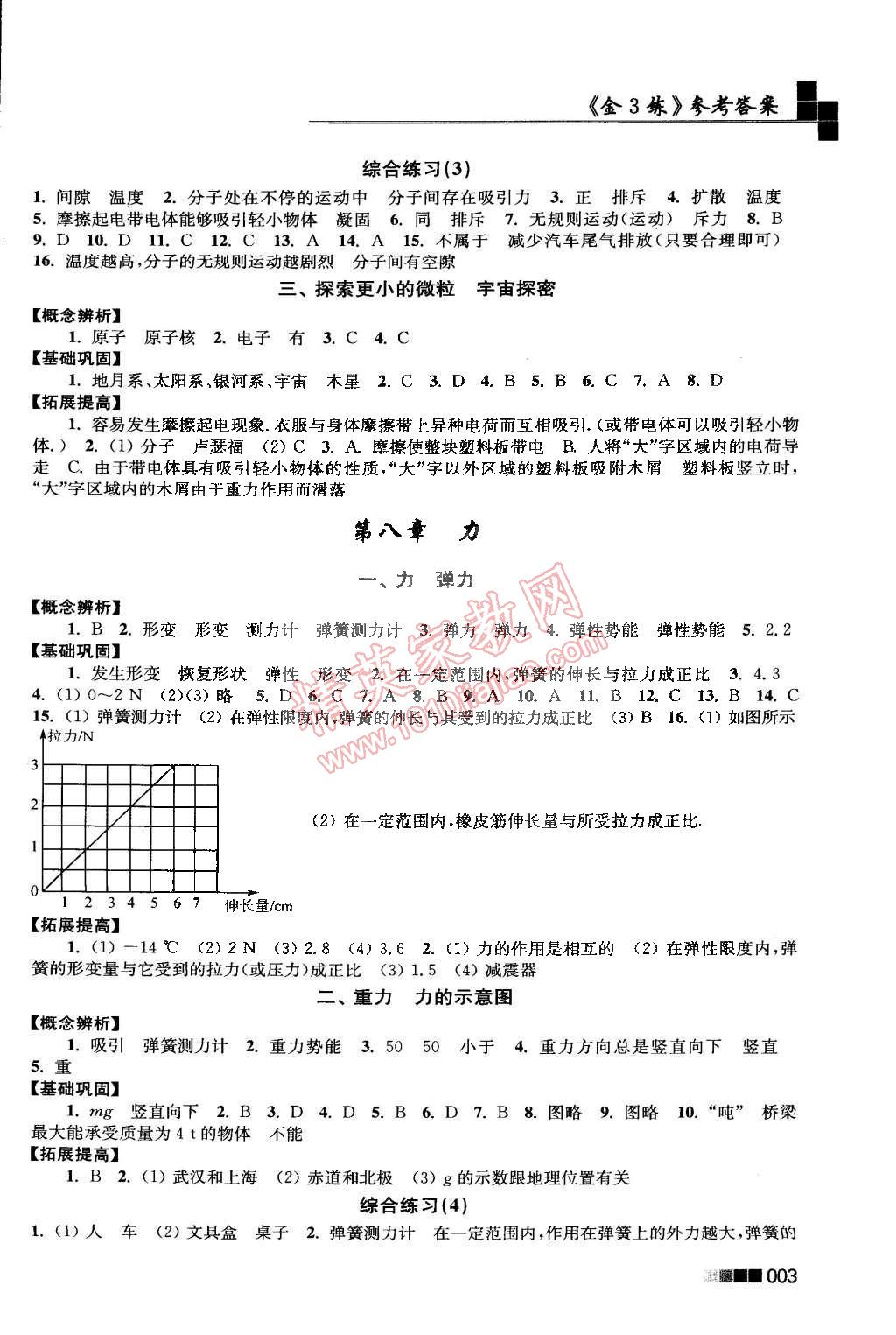 2015年新編金3練八年級物理下冊江蘇版 第3頁