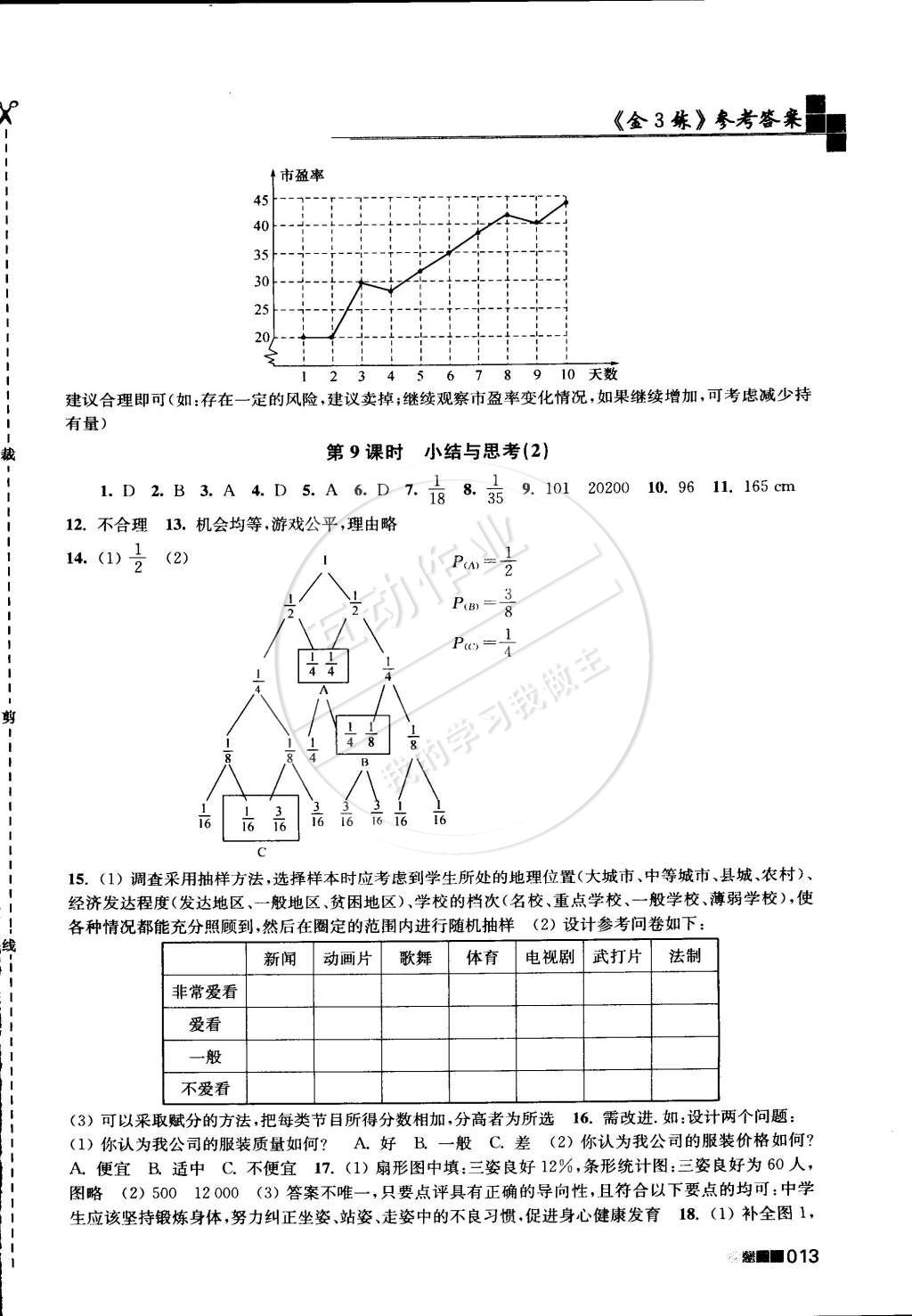 2015年新编金3练九年级数学下册江苏版 第13页