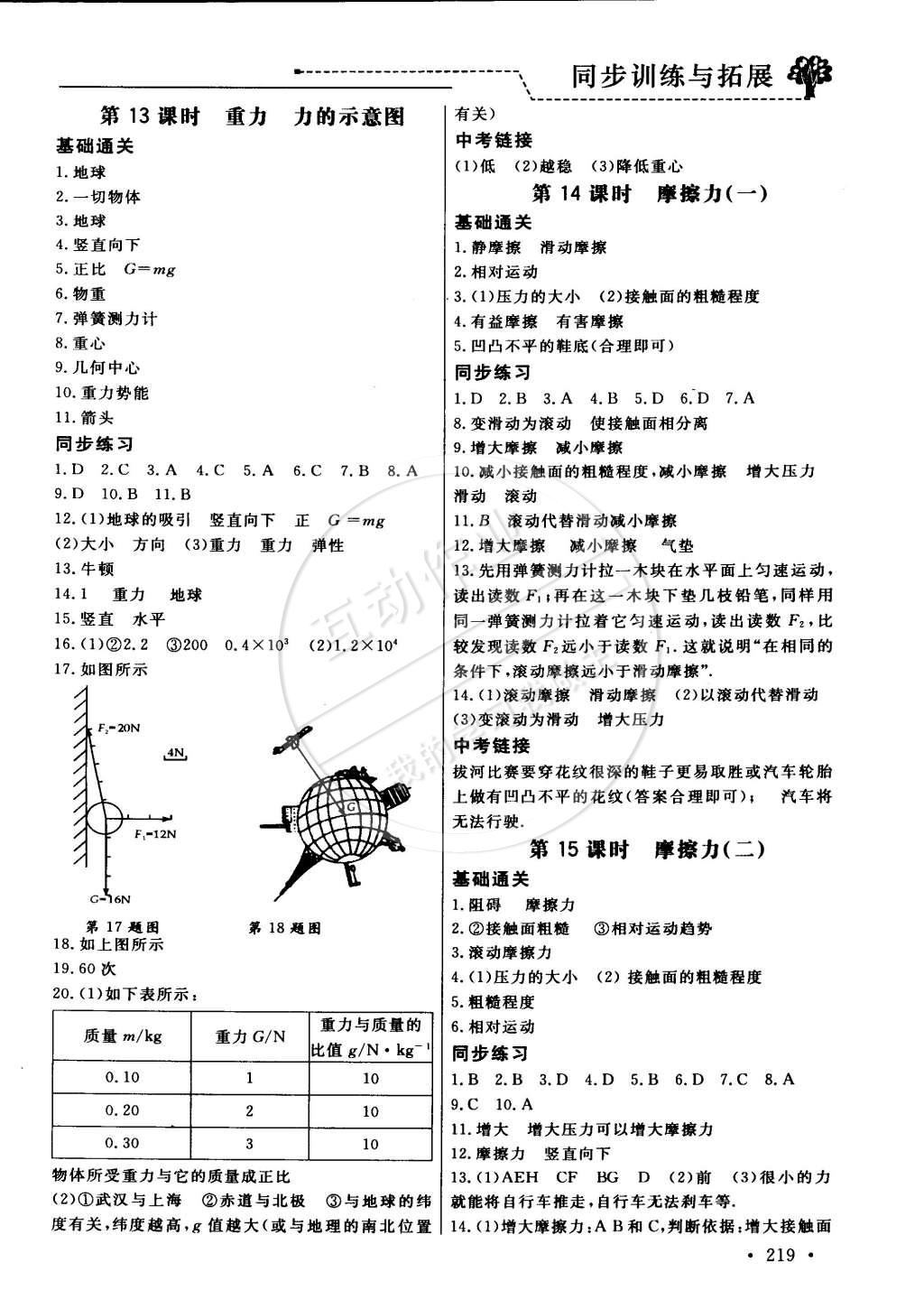 2015年為了燦爛的明天同步訓練與拓展八年級物理下冊蘇科版 第6頁